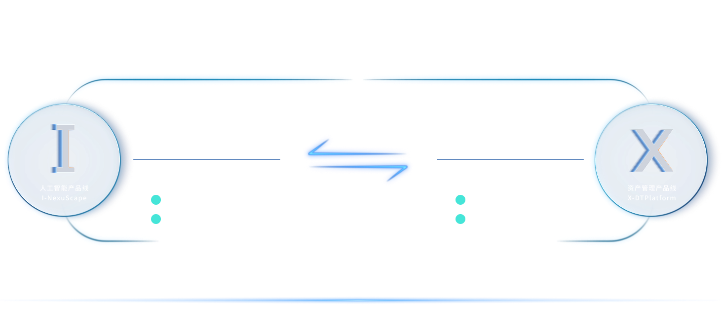产品矩阵图